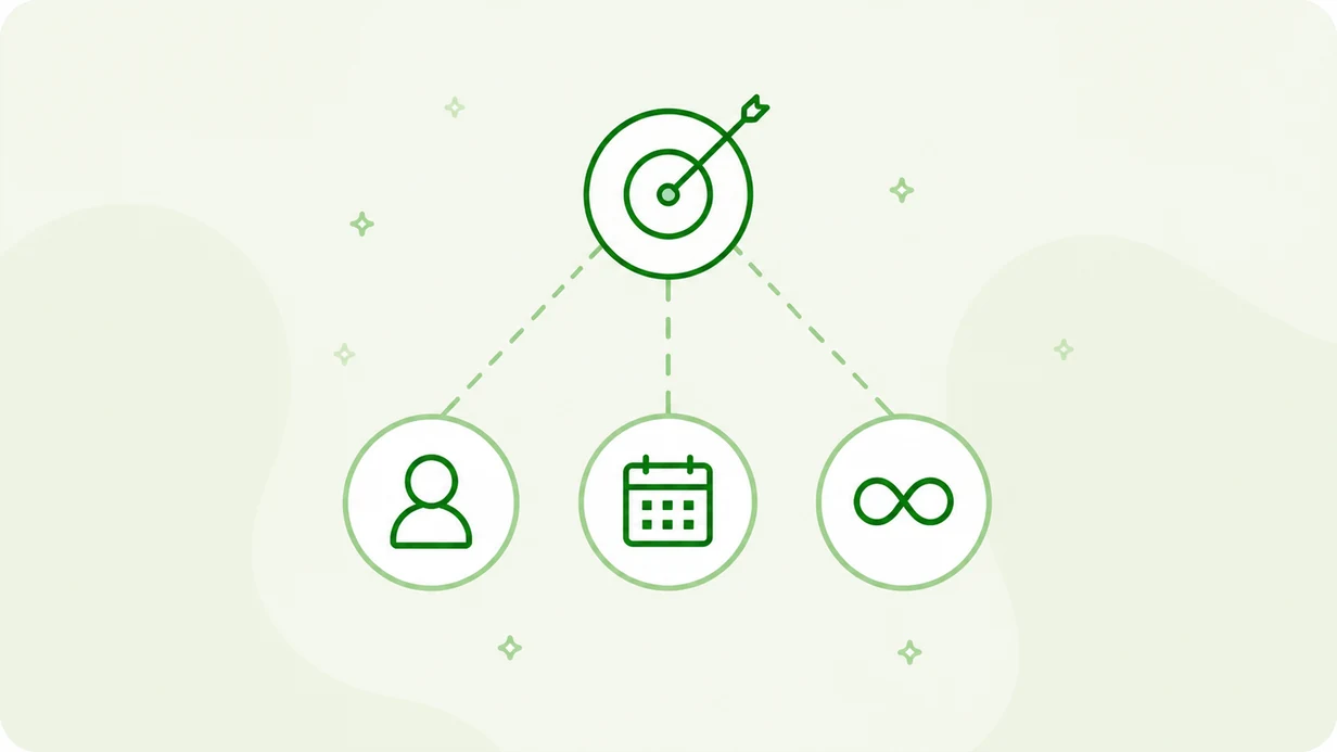 Target and rising path illustrating how to choose a savings plan