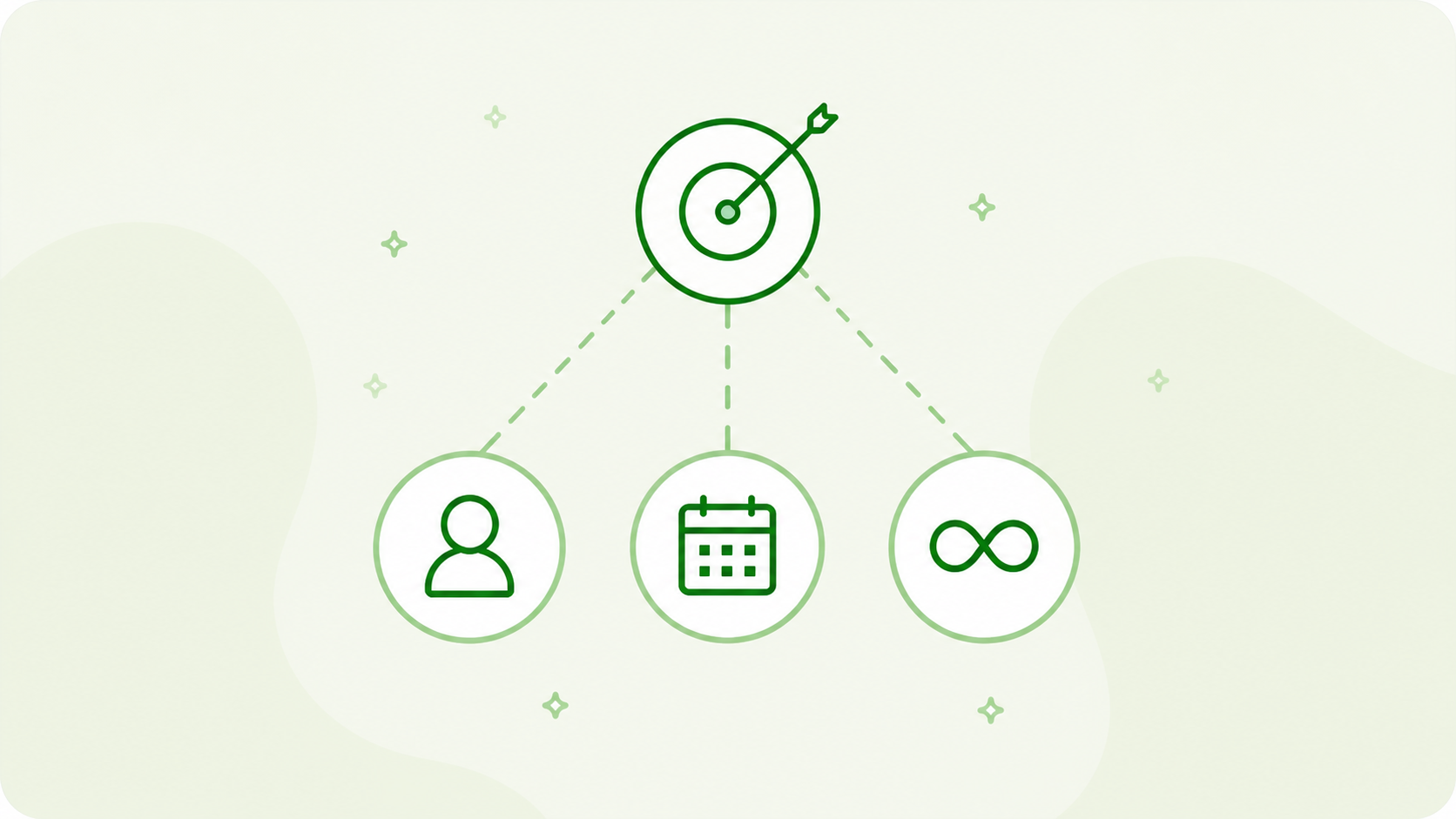 Target and rising path illustrating how to choose a savings plan