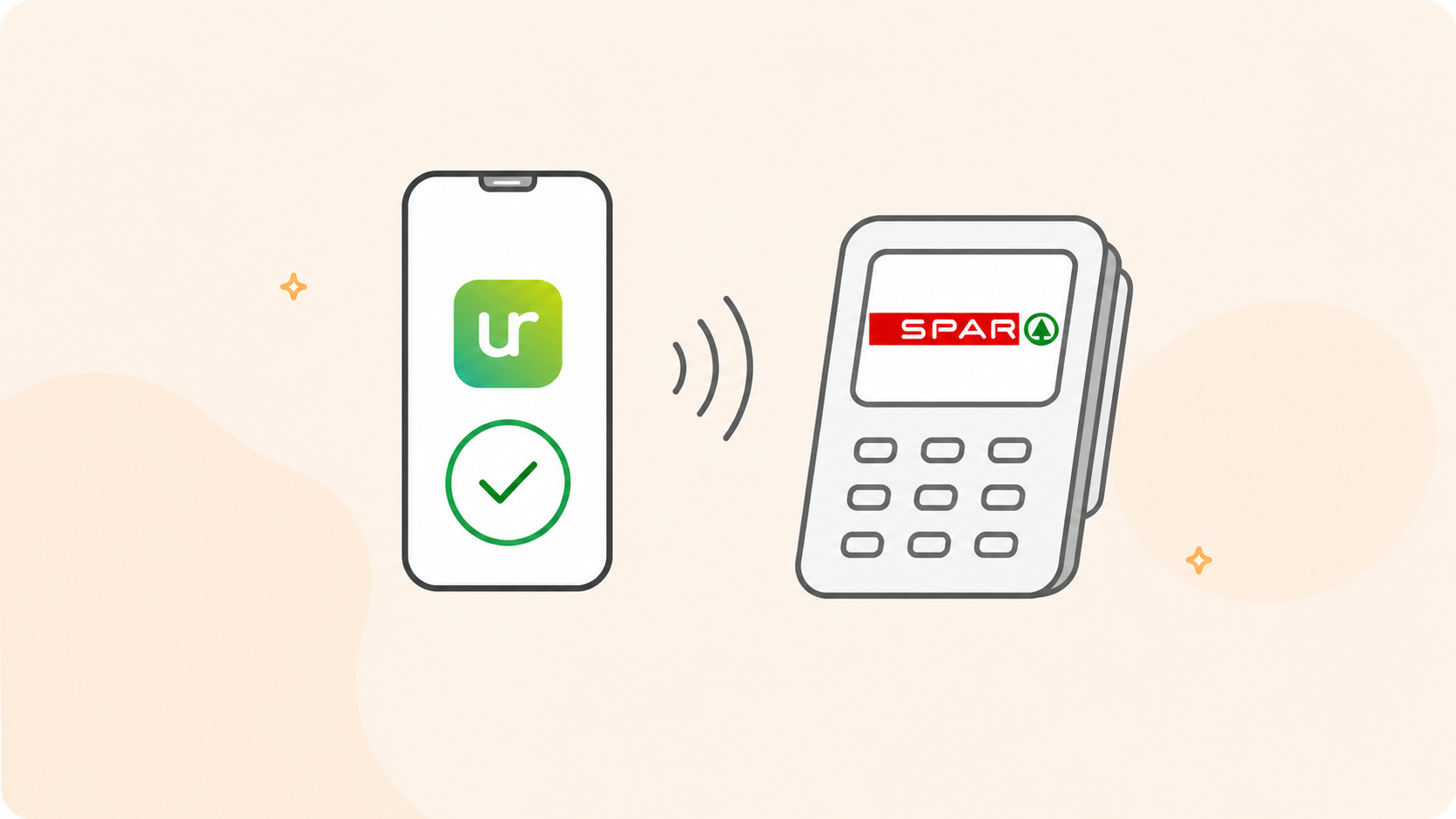 Phone scanning a retail QR code to pay with urble